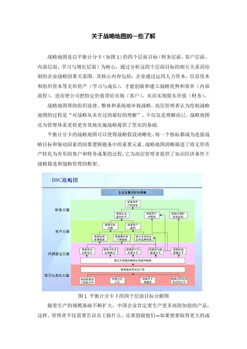 战略地图