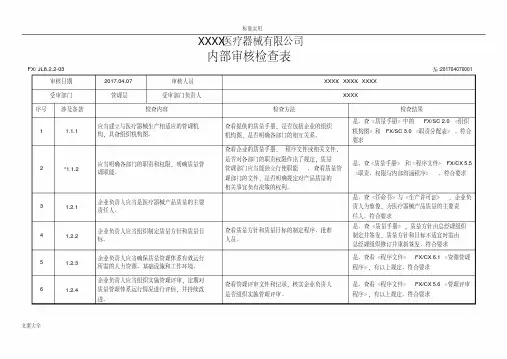YYT0287-2017医疗器械内审检查表(内容已填写)全部门