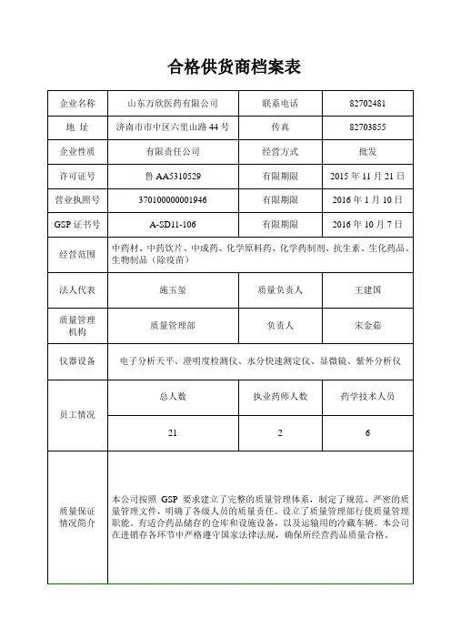 合格供货商档案表(1)