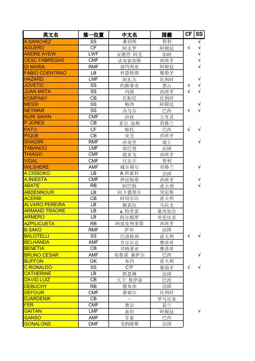 PES2013妖人