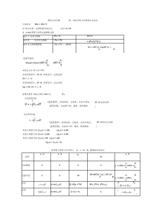物化公式归纳