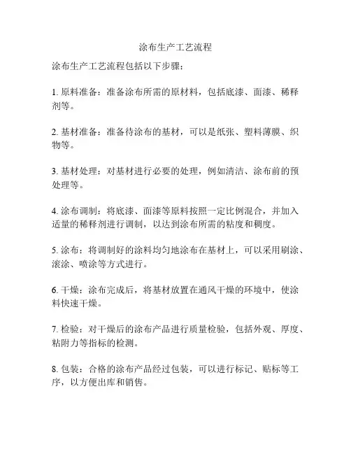 涂布生产工艺流程