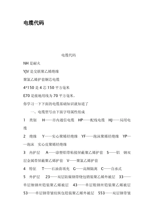 电缆代码