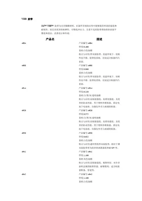 3M各类常用胶带型号及其使用简介