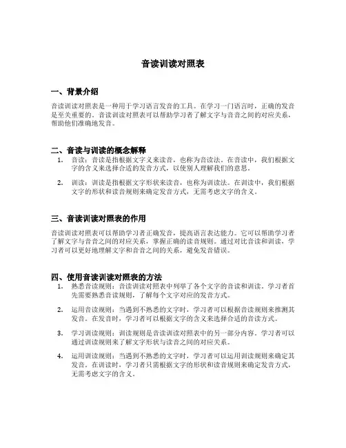 音读训读对照表