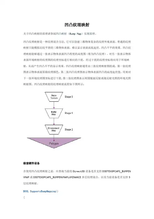 凹凸纹理映射
