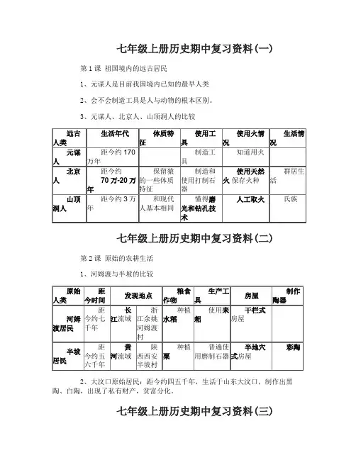 七年级上册历史期中复习资料