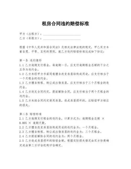 租房合同违约赔偿标准