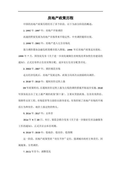 房地产政策历程