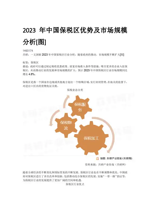 2023年中国保税区优势及市场规模分析[图]