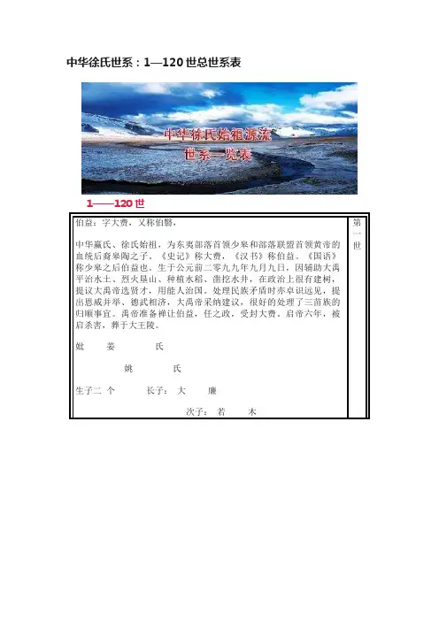 中华徐氏世系：1—120世总世系表