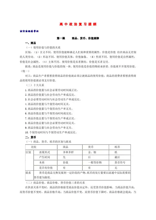 高三政治高中政治复习提纲