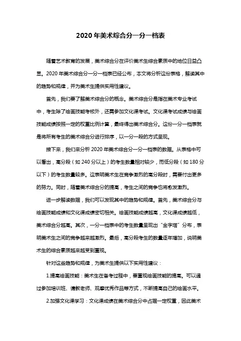 2020年美术综合分一分一档表