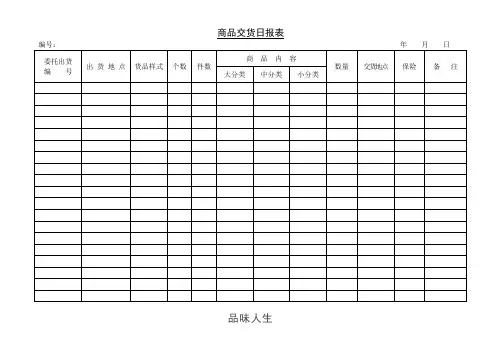 商品交货日报表.doc