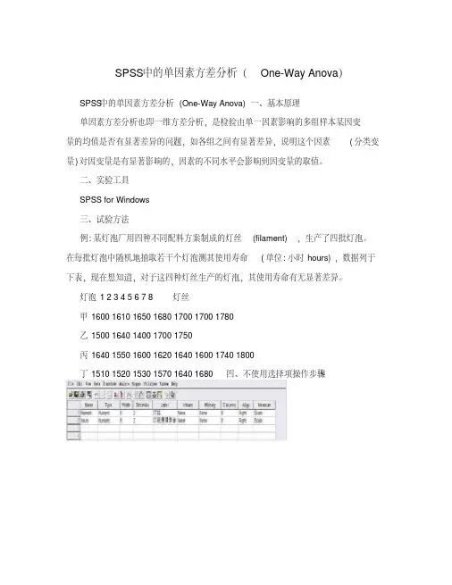 spss中的单因素方差分析(onewayanova)