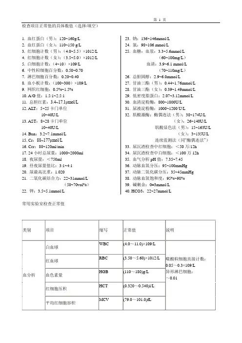 实验室检查指标