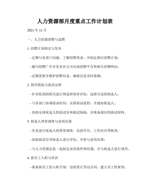人力资源部月度重点工作计划表