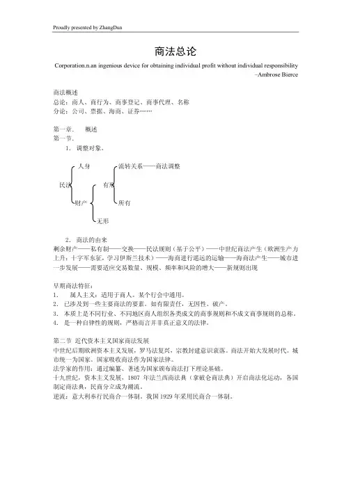 商法总论讲义