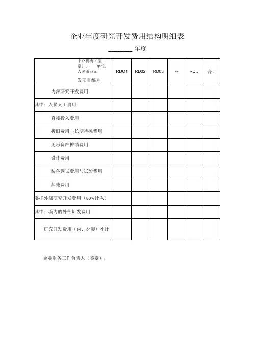 企业年度研究开发费用结构明细表