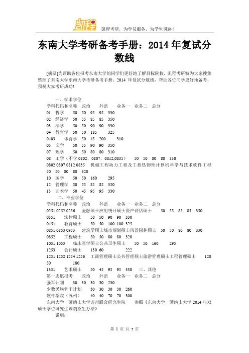 东南大学考研备考手册：2014年复试分数线