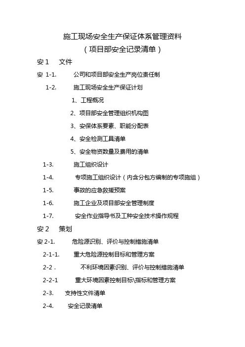 安全内审内审资料安全记录清单