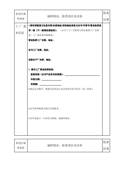 CCC 工厂检查记录表