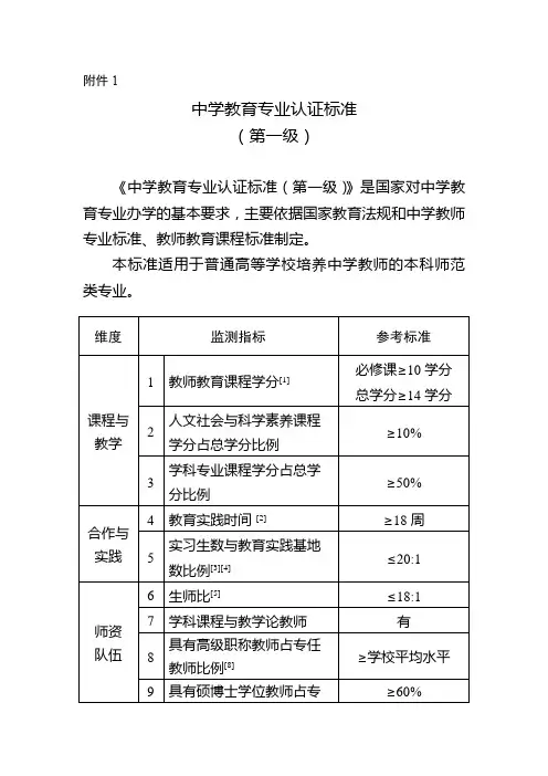 中学教育专业认证标准