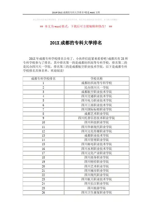 2019-201X成都的专科大学排名-精选word文档 (3页)