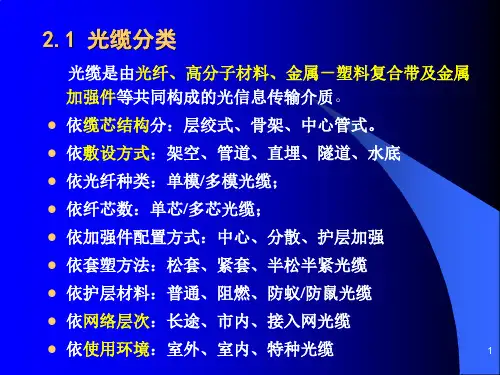 通信光缆