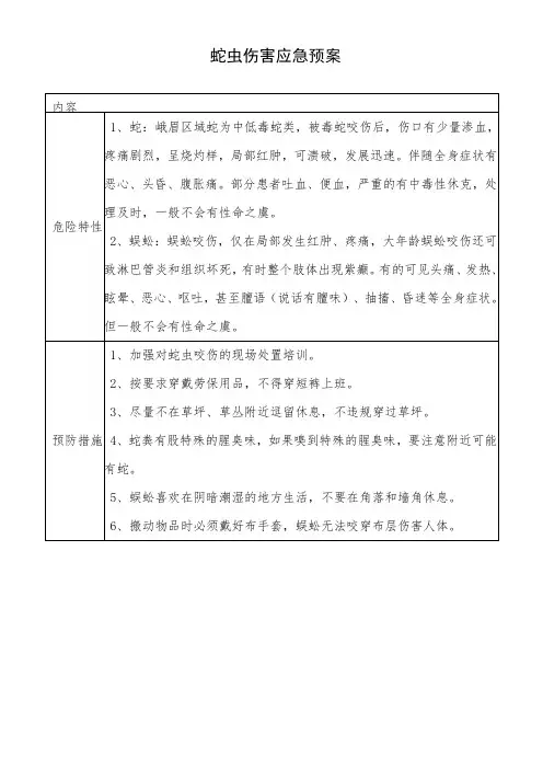 蛇虫伤害应急预案