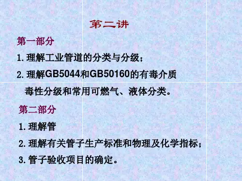 工业管道安装 PPT