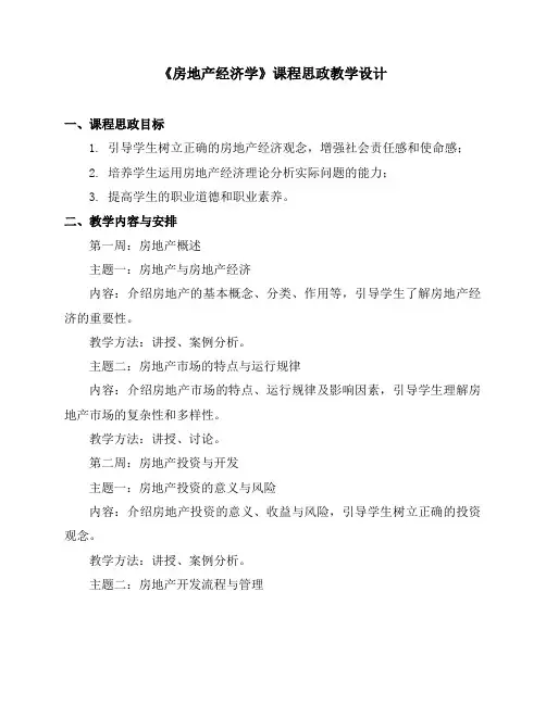 《房地产经济学》课程思政教学设计