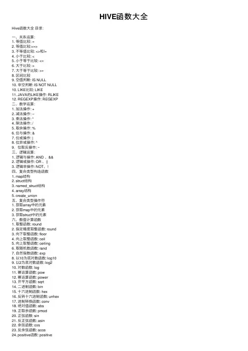 HIVE函数大全
