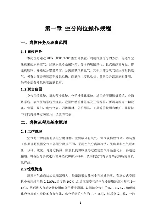 甲醇操作规程