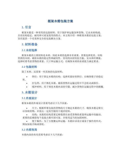 框架木箱包装方案