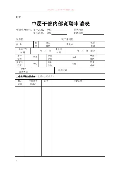 附表1中层干部内部竞聘申请表