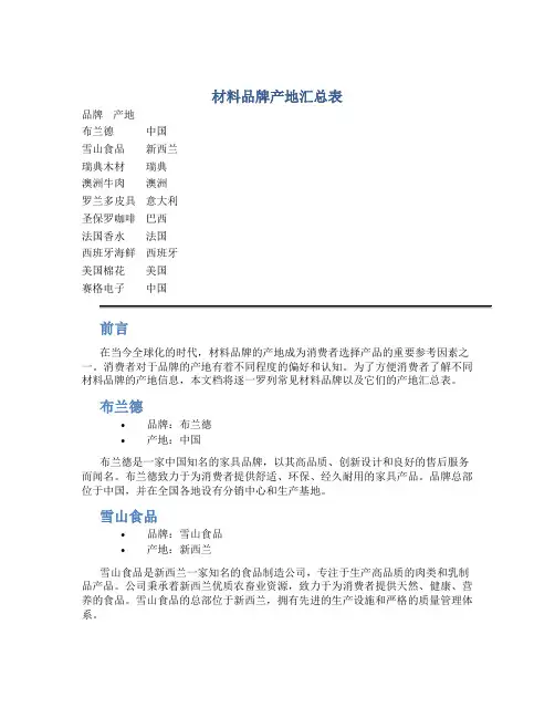 材料品牌产地汇总表
