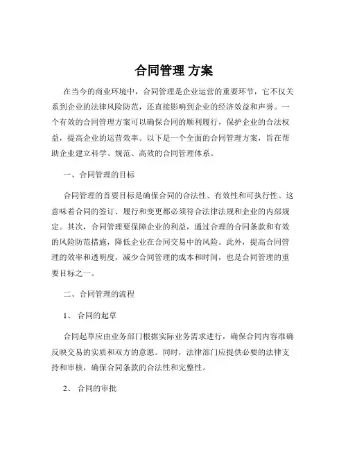 合同管理 方案