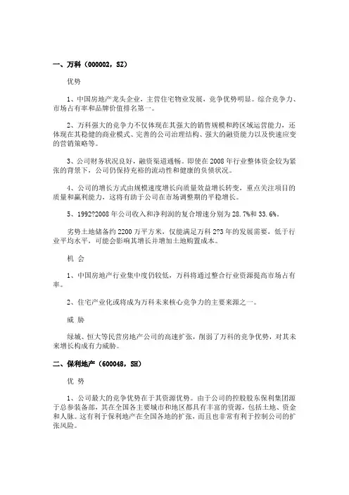 中国地产二十强