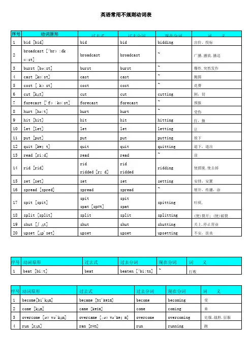 高中英语常用不规则动词表-全