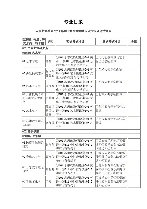 云南艺术学院