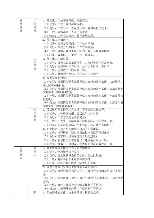 新进大学生员工部门工作情况评价调查问卷