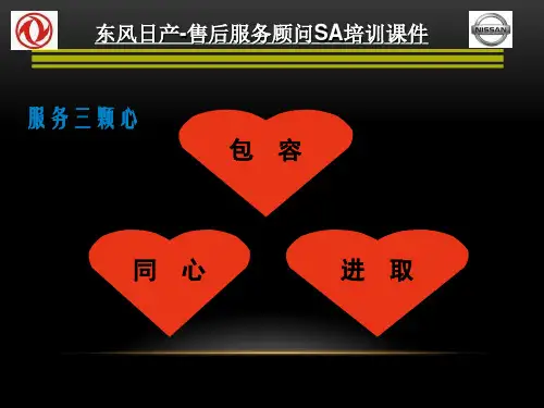 东风日产-售后服务顾问SA培训课件