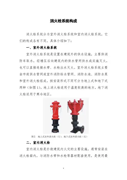 消火栓系统构成