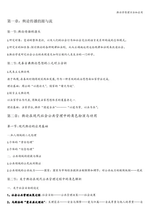 舆论学原理方法和应用