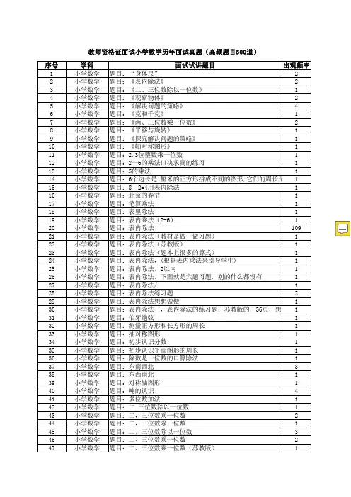 教师资格证面试小学数学历年面试真题(高频题目300道)