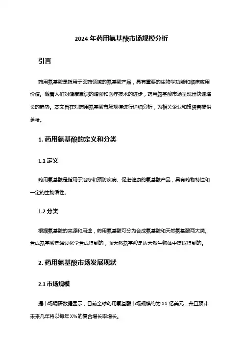 2024年药用氨基酸市场规模分析