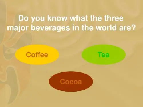 英语演讲PPT_Coffee_咖啡