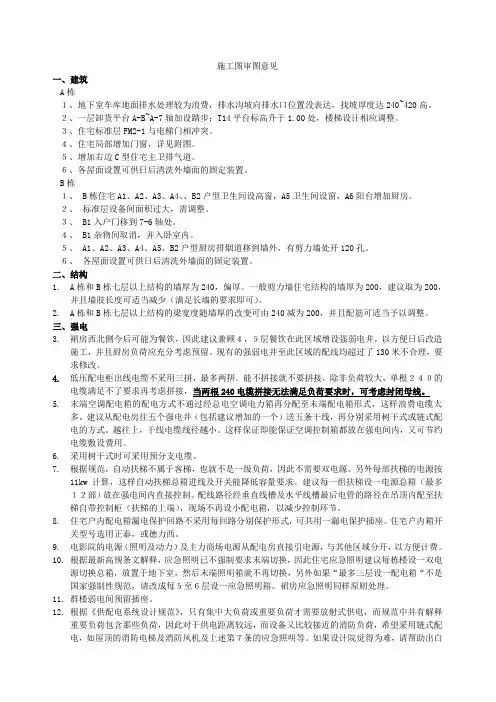 购物中心施工图审图意见