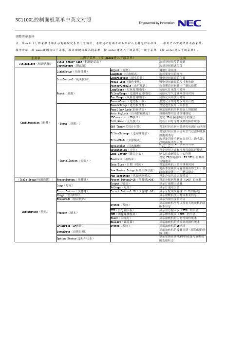 12.NC1100L菜单中英文对照